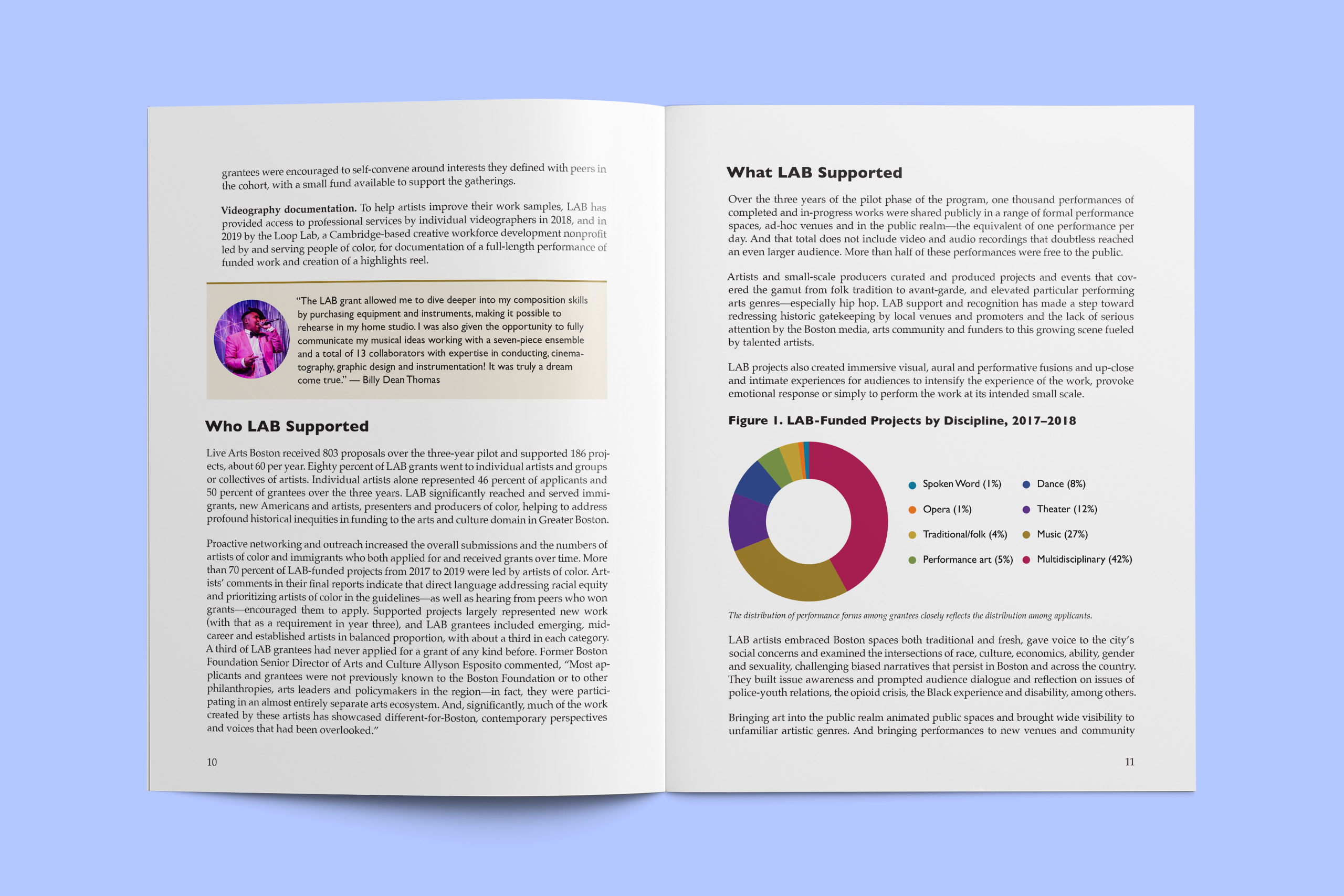 lab-report-04spread