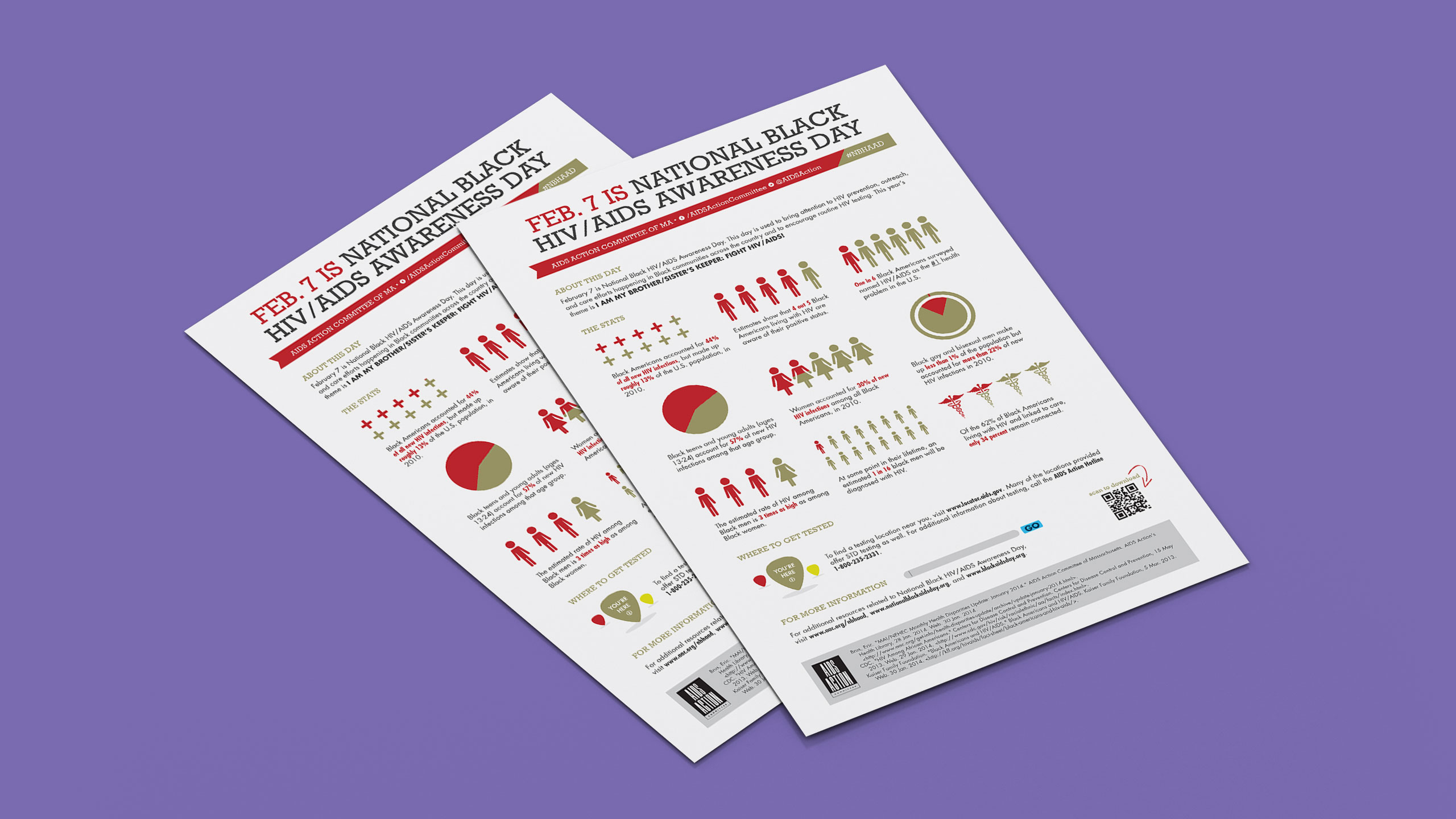 National Black HIV/AIDS Awareness Day Infographic Close Up